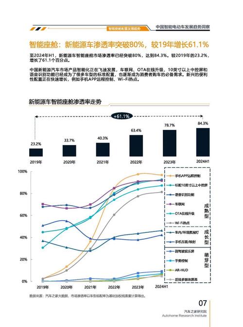 惠州129起亚对未来市场的预测，名爵汽车品牌文化的传播